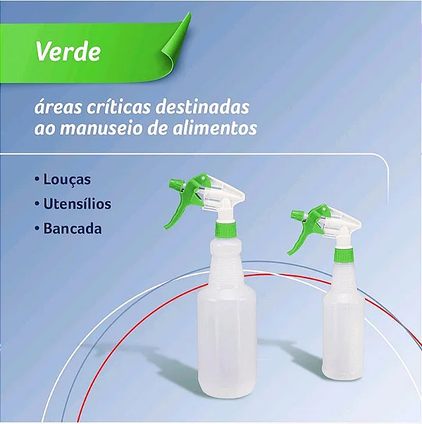 PERFECT FRASCO C/ BICO PUSH PULL 500ML VERDE 20X1