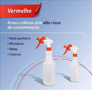 PERFECT FRASCO C/ BICO PUSH PULL 500ML VERM 20X1
