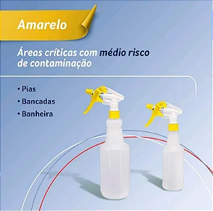 PERFECT FRASCO C/ BICO PUSH PULL 500ML AMAR 20X1